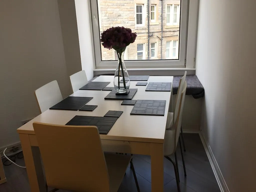 Lochrin Apartments By Edinburgh City Apartments